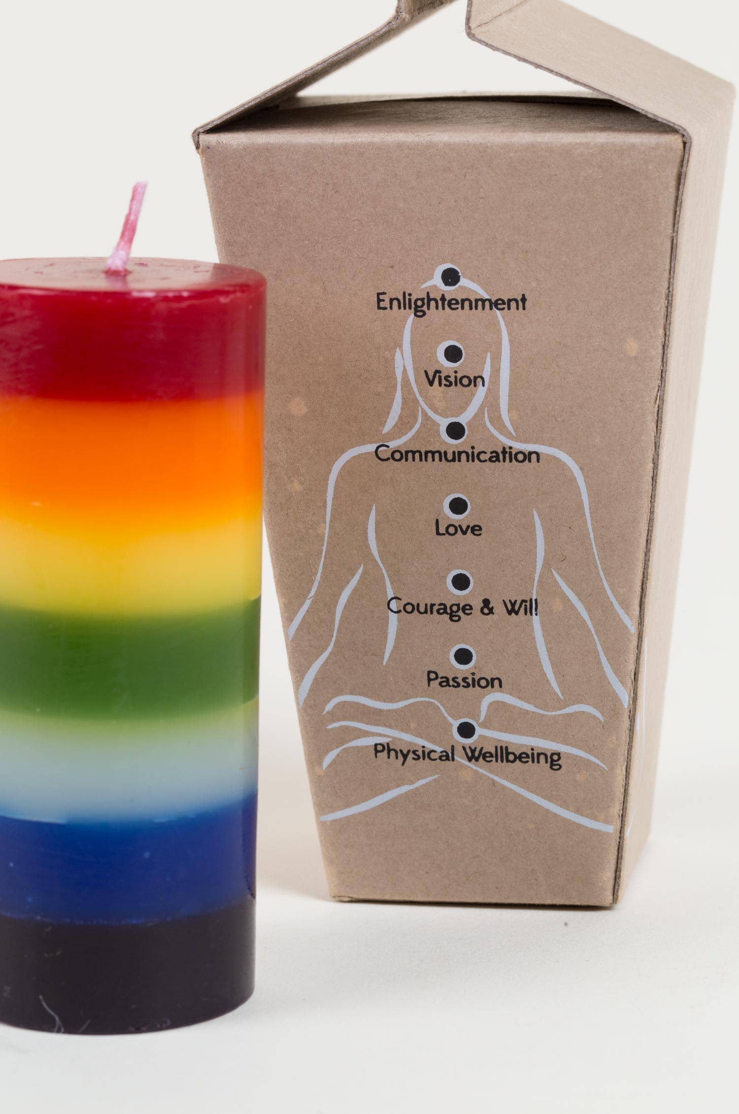 Chakra Candle (Unscented)